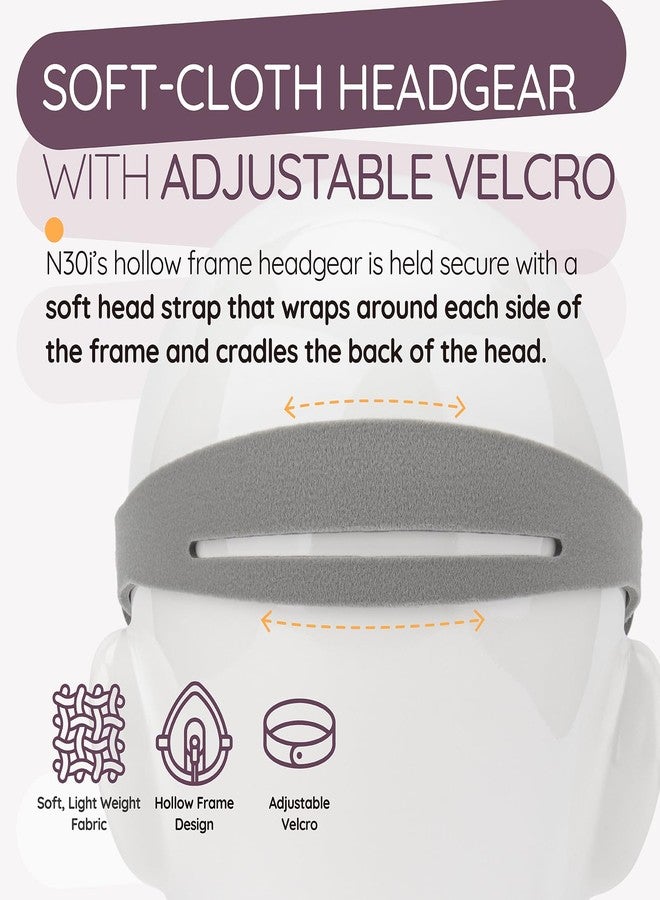 Ximoon 2 Pack N30i CPAP Headgear Strap Compatible with Resmed AirFit N30i/P30i CPAP Nasal Pillows Mask - Adjustable Headband C Pap Replacement Supplies Part - Image 5